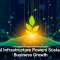 Cybersecurity Keeps Business Data Better Protected
