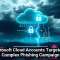 Microsoft Cloud Accounts Targeted in Complex Phishing Campaign